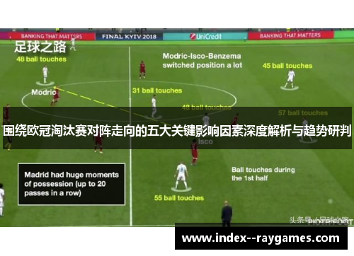 围绕欧冠淘汰赛对阵走向的五大关键影响因素深度解析与趋势研判 围绕欧冠淘汰赛对阵走向的五大关键影响因素深度解析与趋势研判