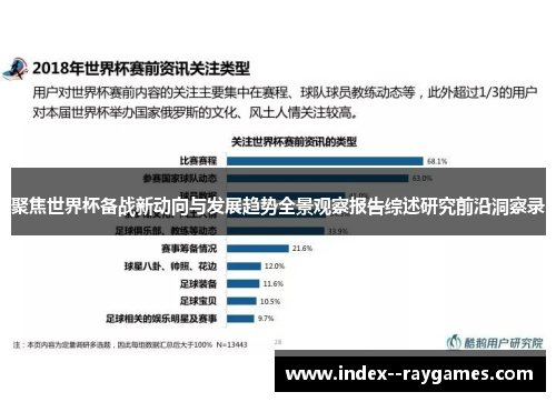 聚焦世界杯备战新动向与发展趋势全景观察报告综述研究前沿洞察录